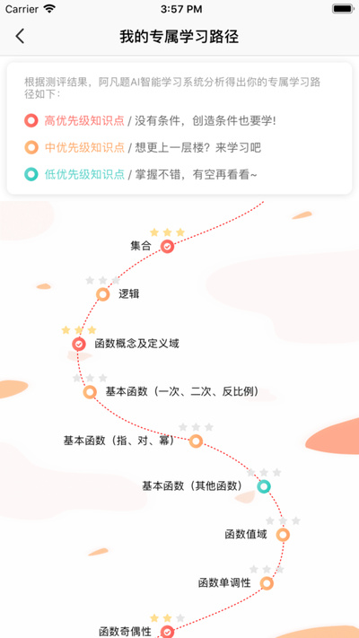 阿凡题名师AI课