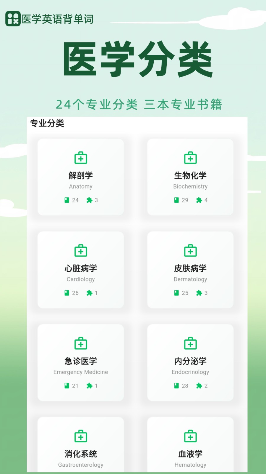 医学英语背单词