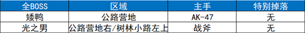 鸭科夫手机版