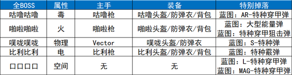 鸭科夫手机版