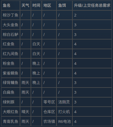 鸭科夫手机版
