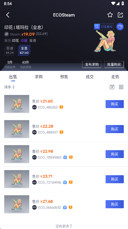 ECOSteam交易平台