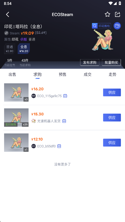 ECOSteam交易平台