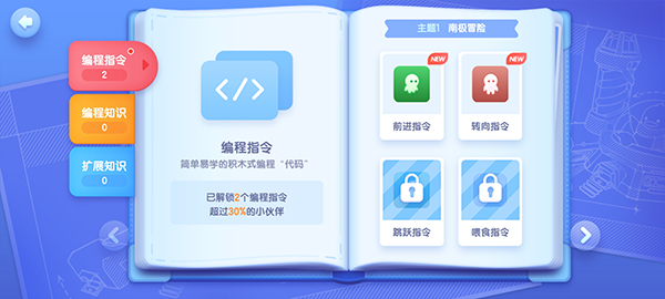 腾讯扣叮元梦之星教育版