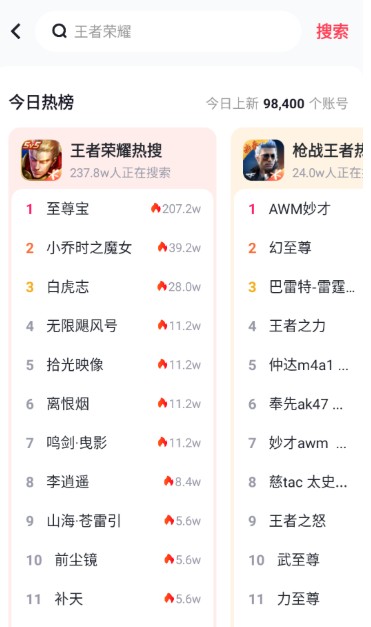 买号猫交易平台