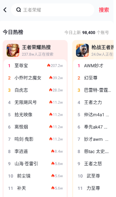 买号猫交易平台