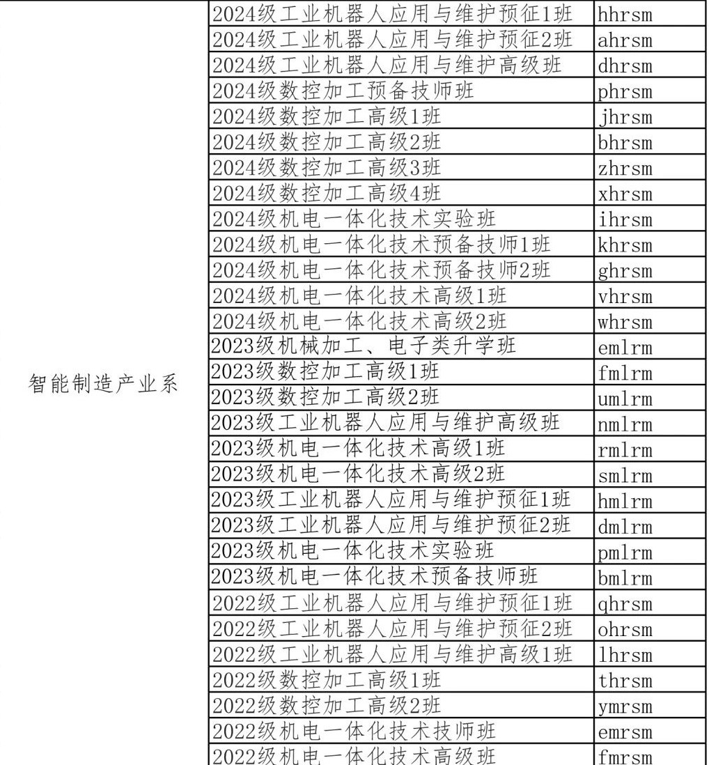 UMU互动