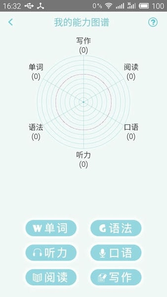 日语N1考试官