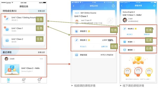 爱乐奇英语