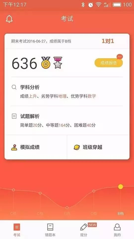 好分数辅导