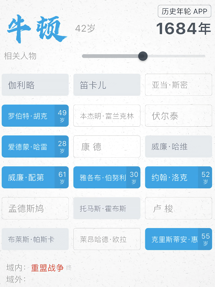 历史年轮