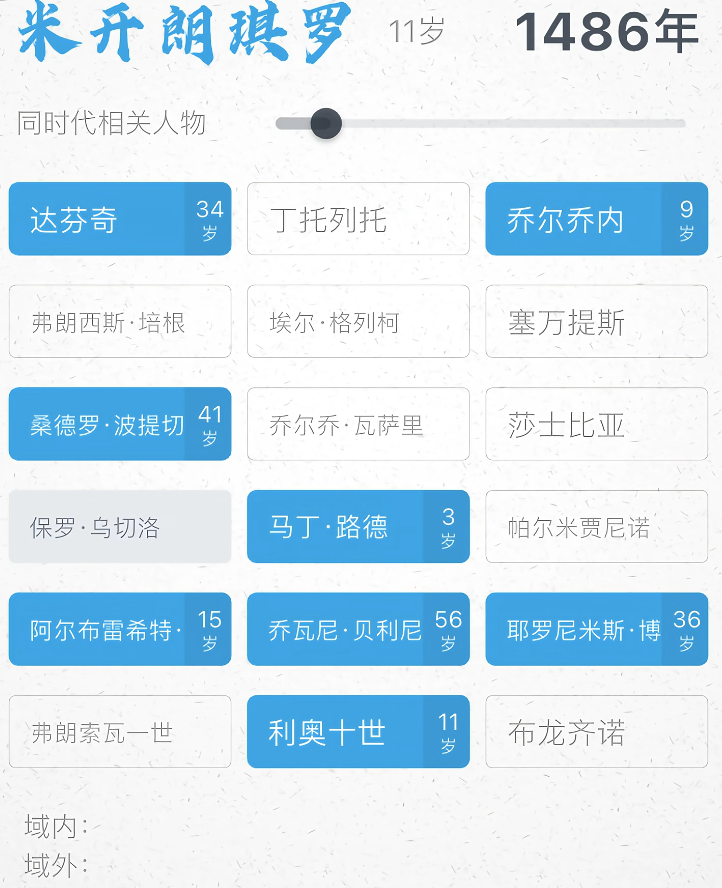 历史年轮