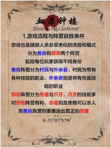 血染钟楼