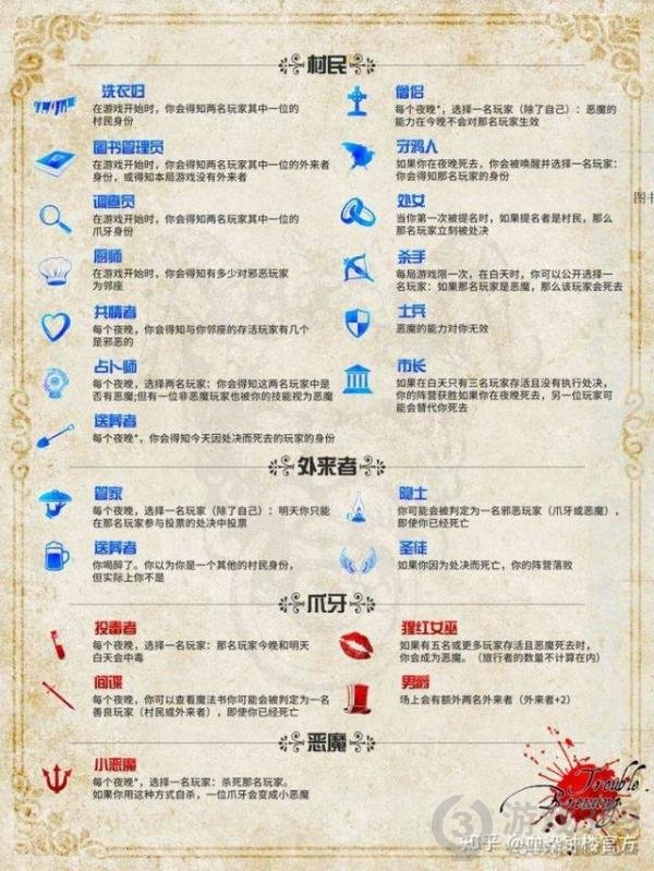 血染钟楼