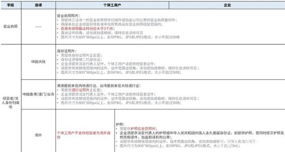 抖音盒子