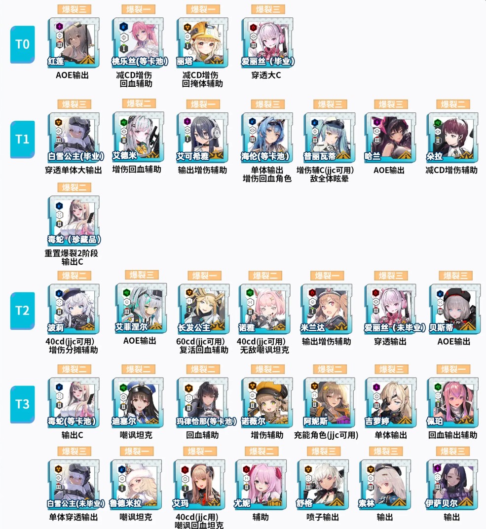 NIKKE胜利女神新的希望