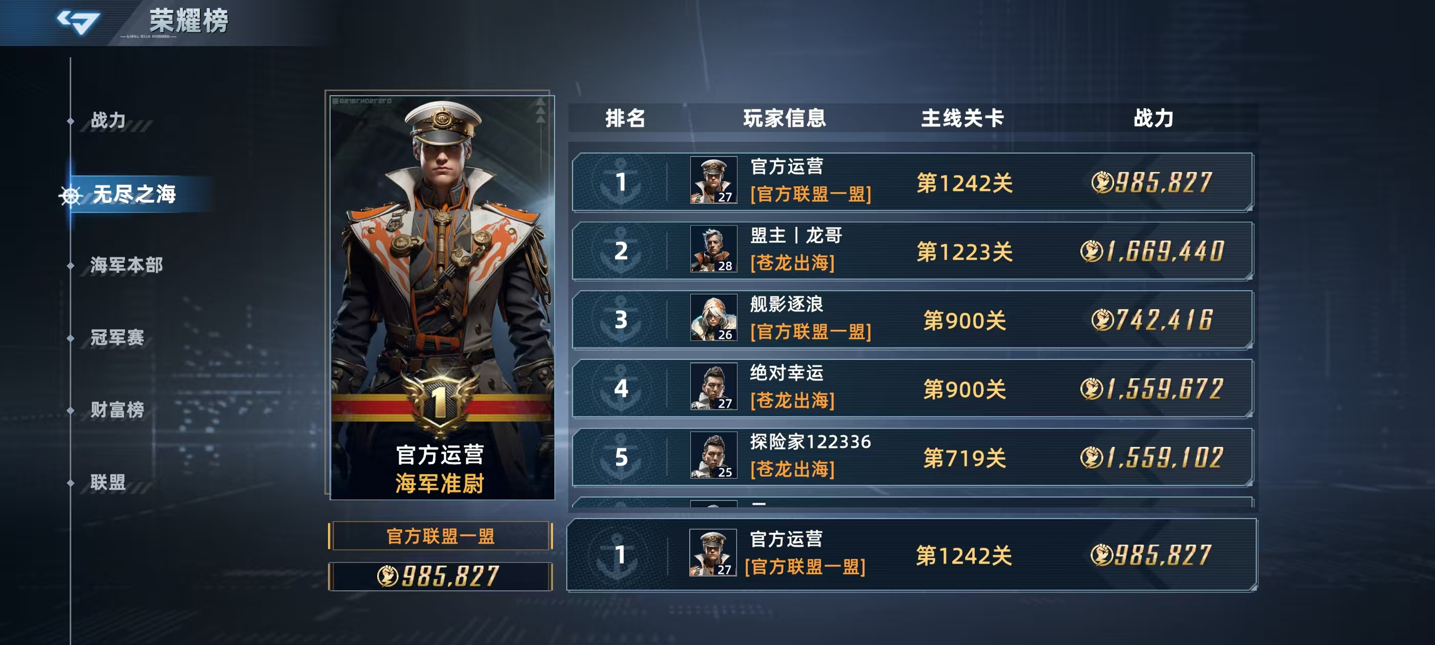 大洋守护者
