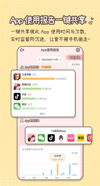 甜蜜轨迹