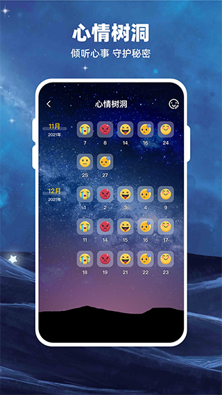 Moon月球观测