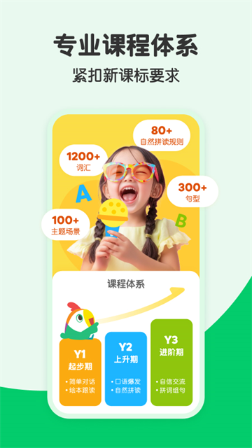 叽里呱啦学英语
