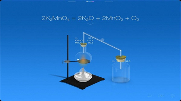 CHEMIST