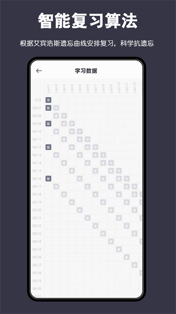 词根背单词