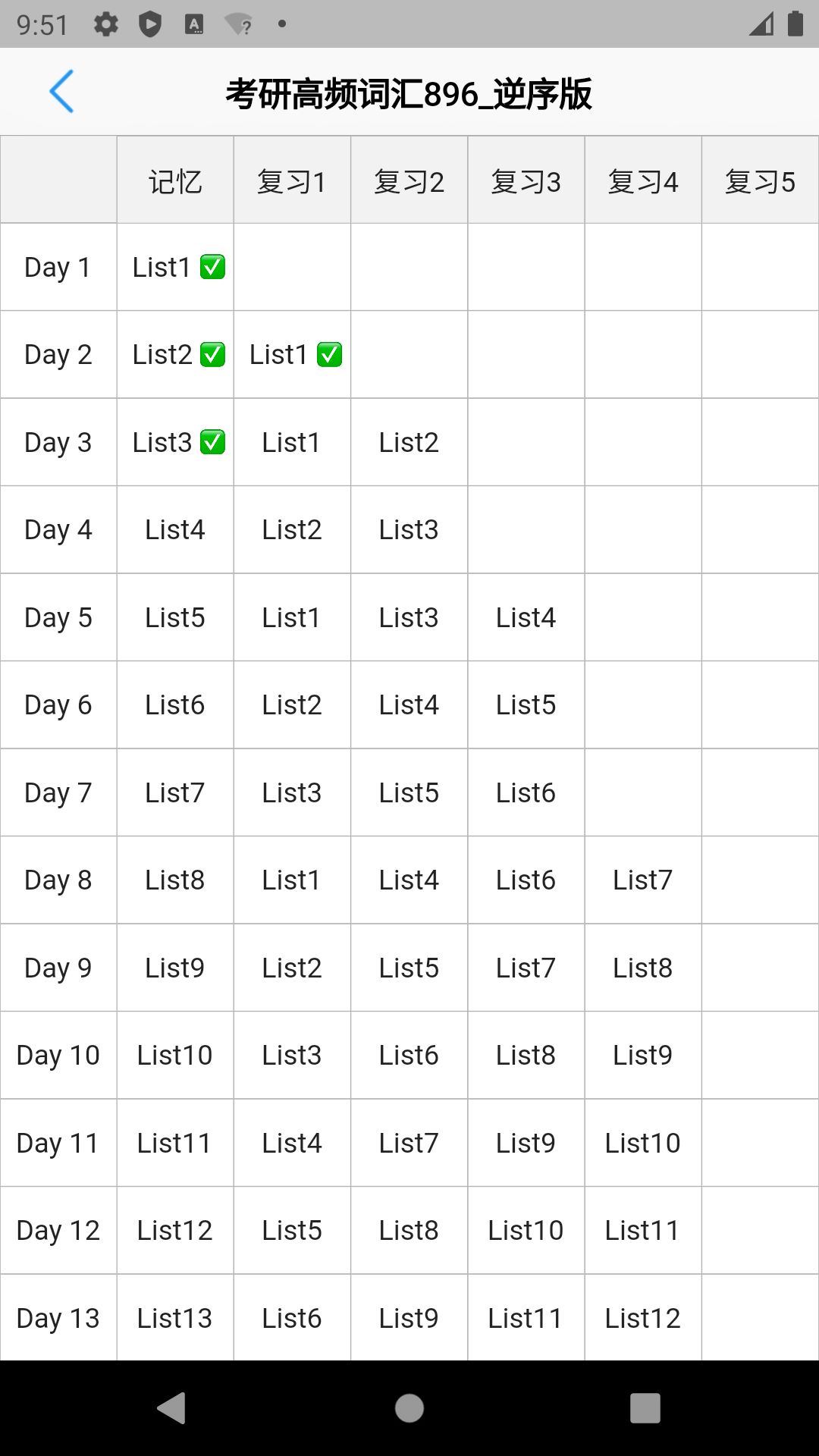 List 背单词