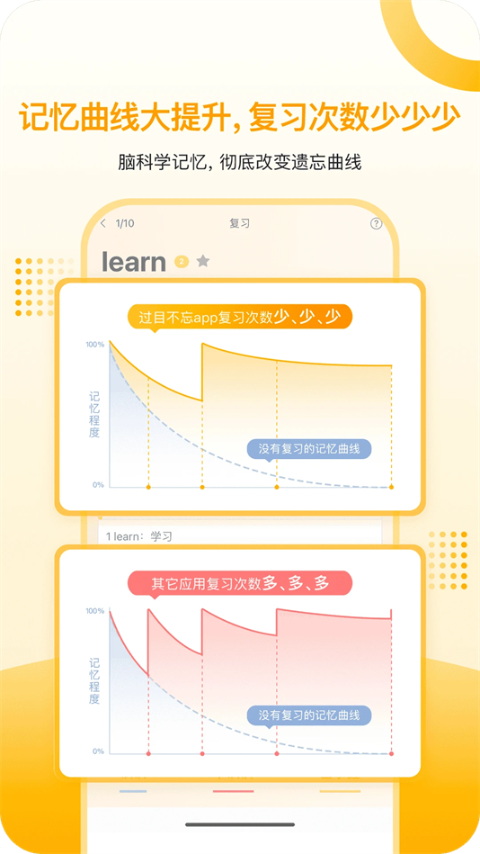 过目不忘单词记忆软件