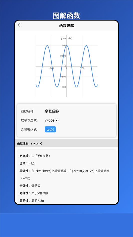 图解函数