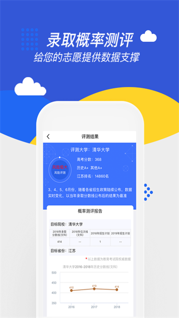 高考帮软件