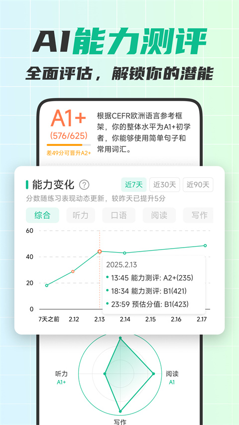 可栗口语(Keli Speak)