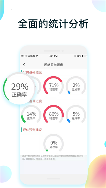 规培医学题库