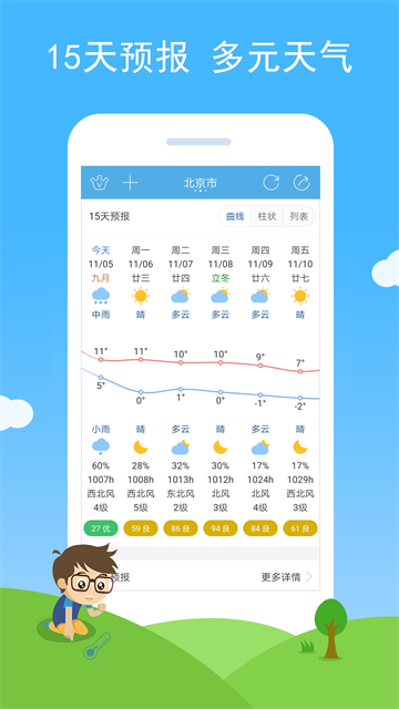 七彩天气语音播报