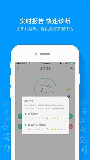 猿题库app