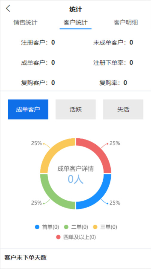 中恒医药B2B平台软件版