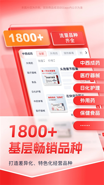 药约约
