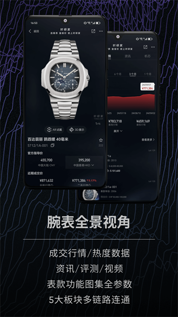 时研家TIMEZ