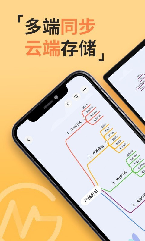 gitmind思维导图
