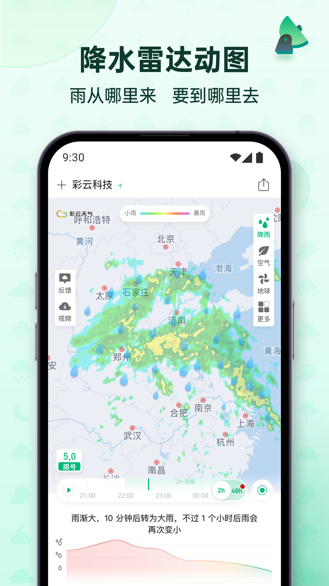 彩云天气最新版