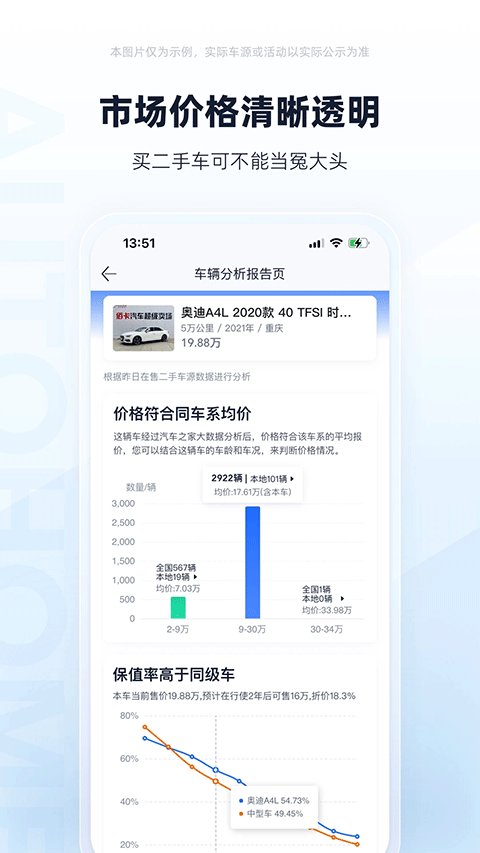 二手车之家