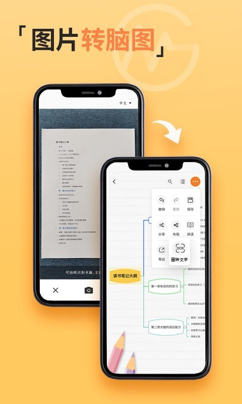 gitmind思维导图