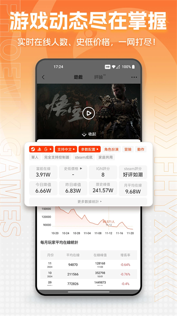 凤凰游戏商城