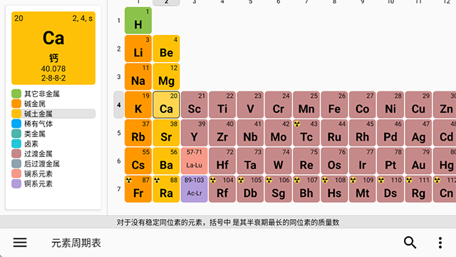 元素周期表