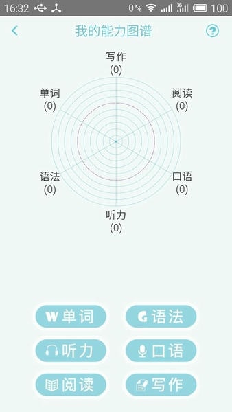 日语N1考试官