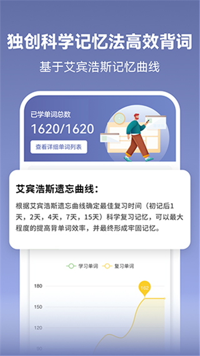 莱特德语学习