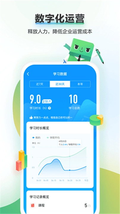 时习知