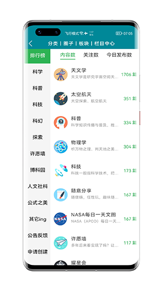 博科园