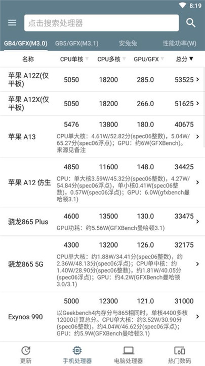 手机性能排行
