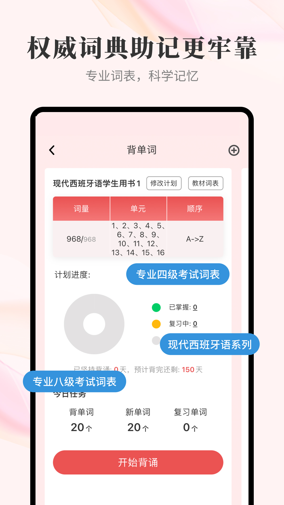 外研社西班牙语