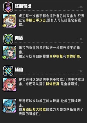 最佳阵容推荐2